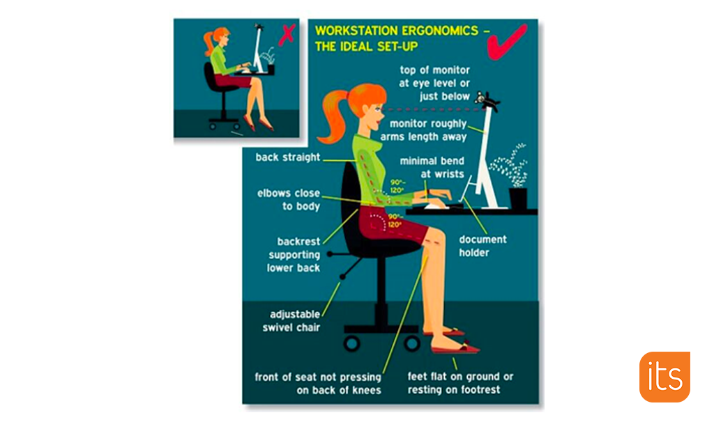 Illustration som visar den bästa hållningen för att sitta vid ett skrivbord.